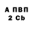 Бутират BDO Slavik Klubnichkin